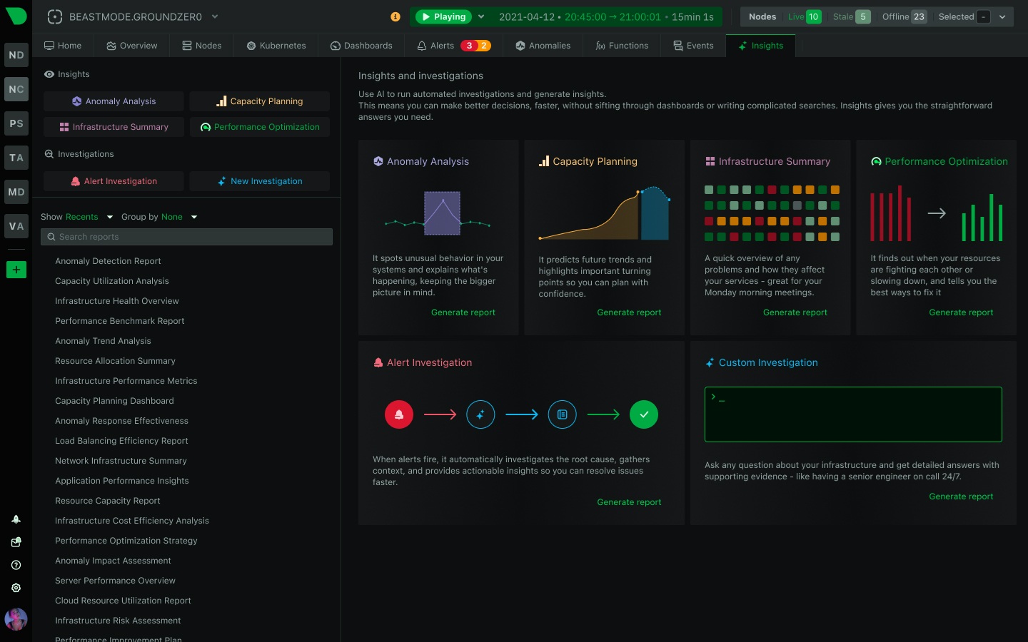 A Force Multiplier for Your Team