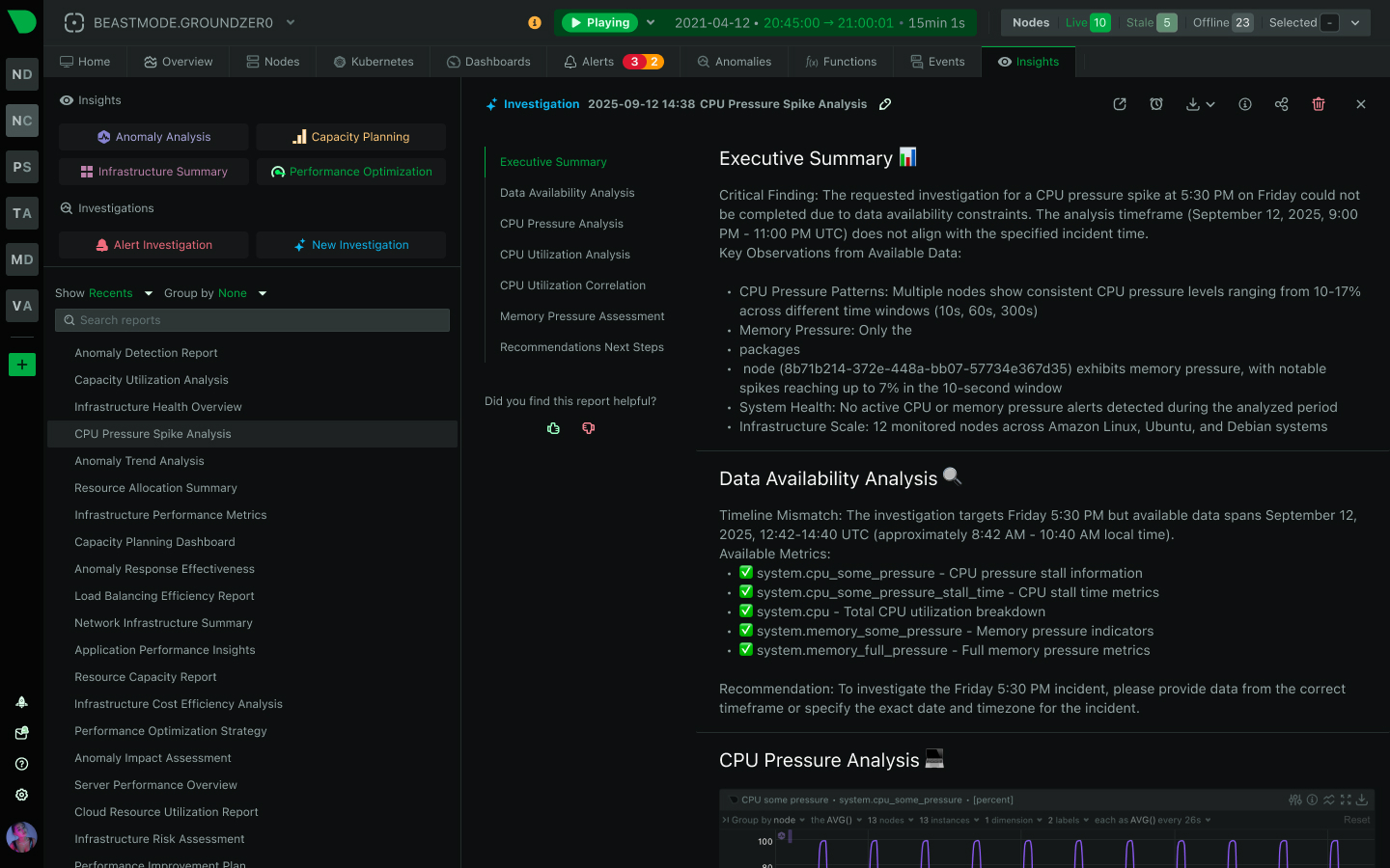 The Future of Troubleshooting: From Reactive to Proactive