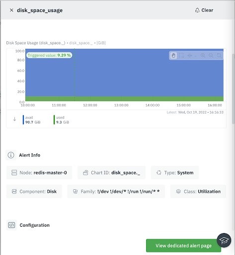 Disk Usage 6 - Disk space usage